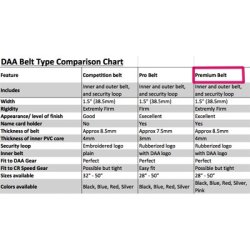 画像2: DAAプレミアムベルト