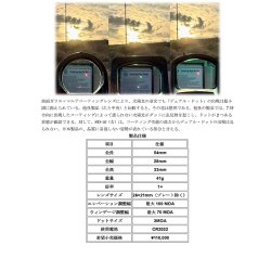 画像17: CZC Ghost Optic SO-10 3MOA 