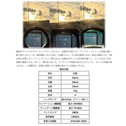 画像17: CZC Ghost Optic SO-10 3MOA 