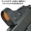 画像4: PLP Glock MOSアダプタープレート