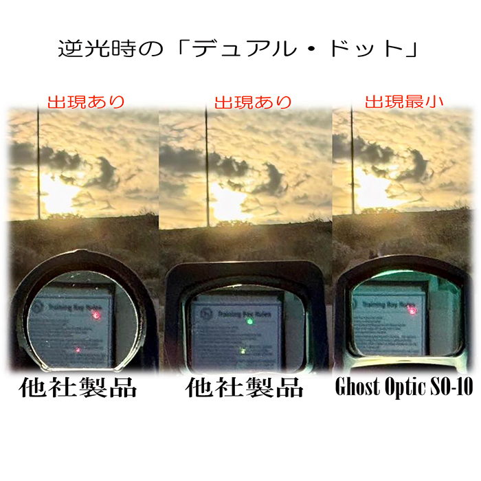 画像11: CZC Ghost Optic SO-10 3MOA 