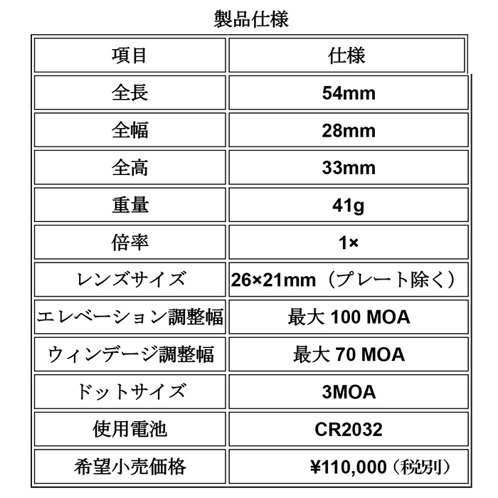 画像6: CZC Ghost Optic SO-10 3MOA 